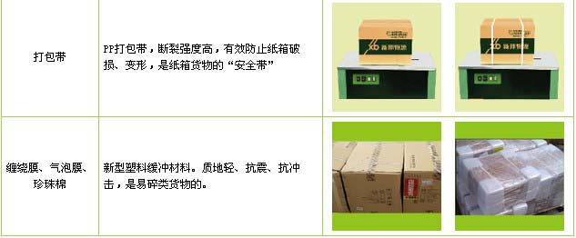 青州市到河口物流公司

